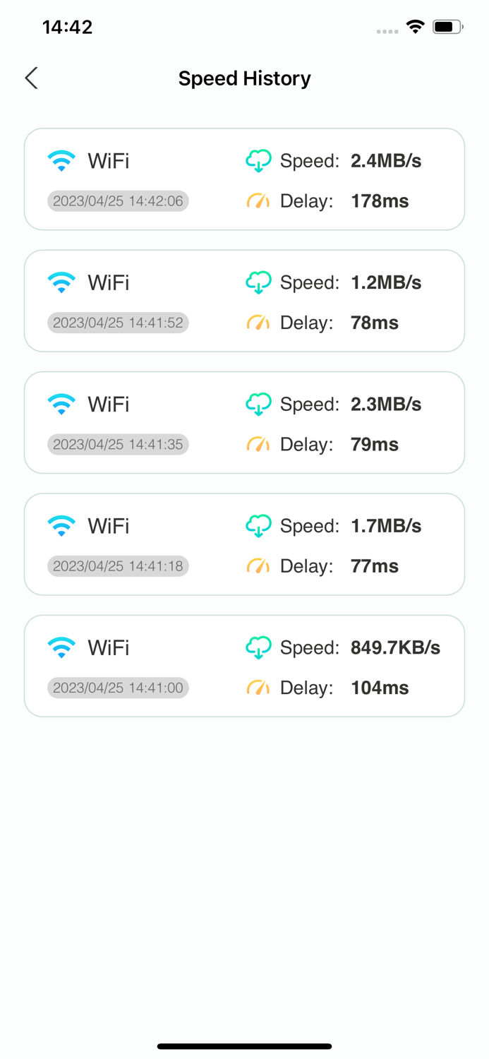 AnyCoanet - Network Speed Test