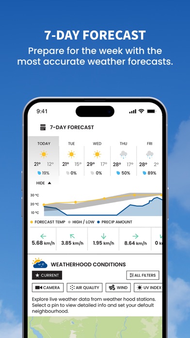 Weatherhood - BC Screenshot