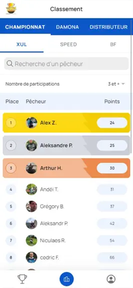 Game screenshot Truite Area Cup hack