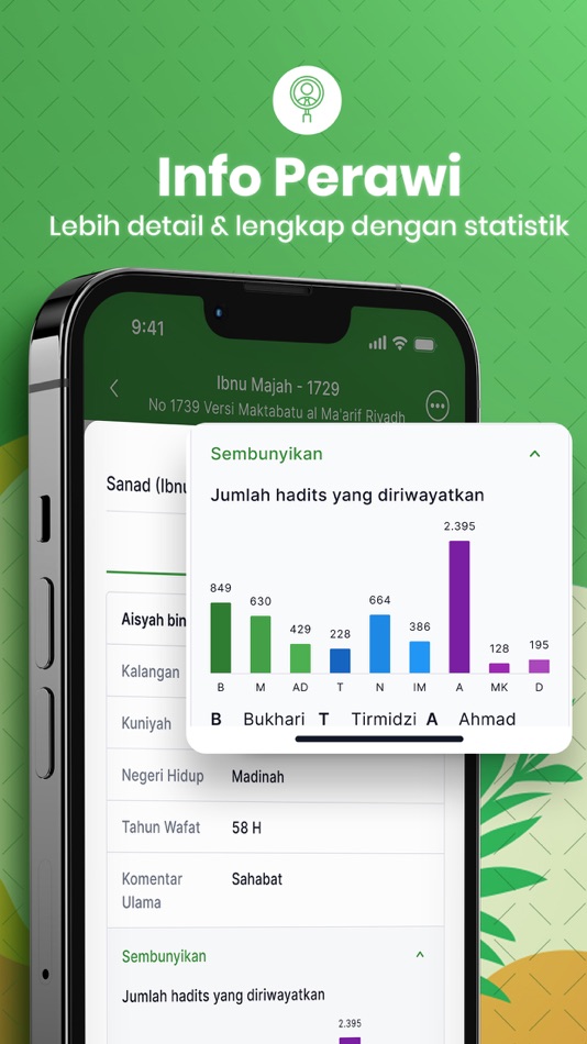 #6. Hadith Encyclopedia (iOS) 由: Saltanera Teknologi PT