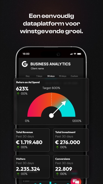 GMU Business Analytics