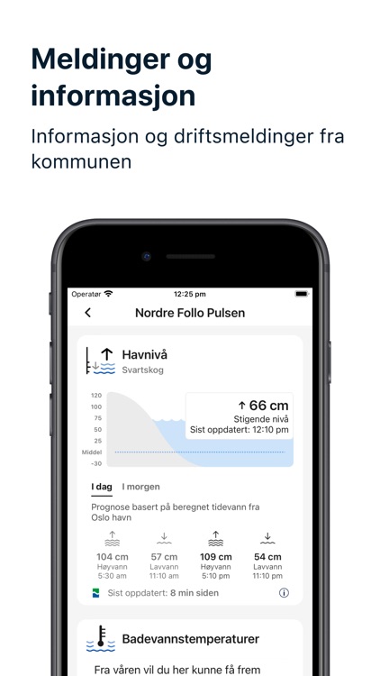 Nordre Follo Innbygger