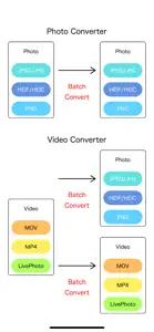 JPEG-MP4 Convert Photo & Video screenshot #1 for iPhone