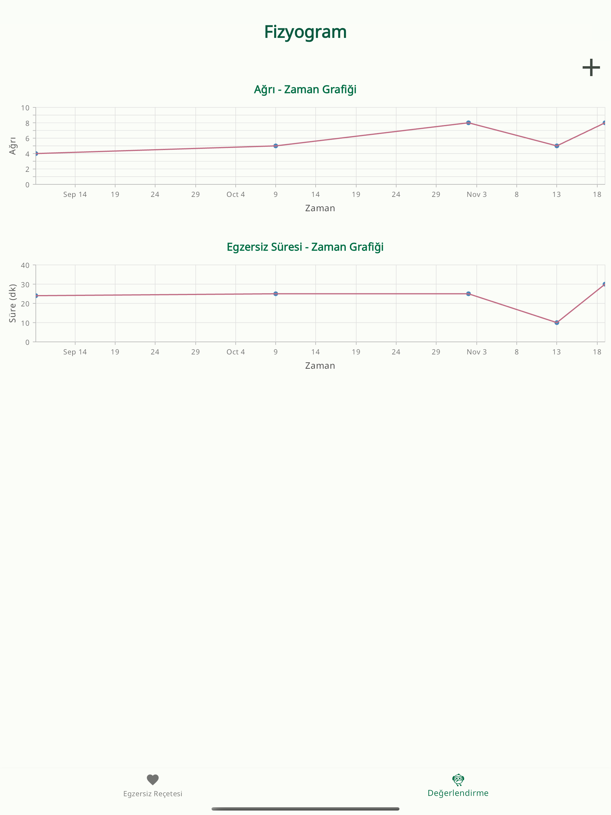 Fizyogram screenshot 10