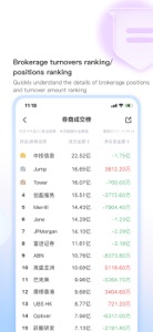 捷利交易宝-港美股行情证券交易软件 screenshot #6 for iPhone