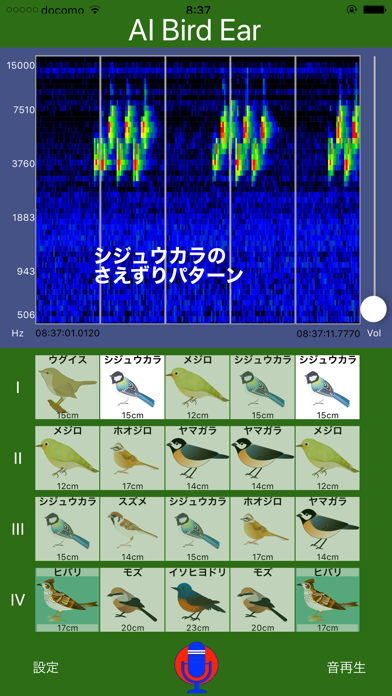 野鳥耳脳のおすすめ画像1