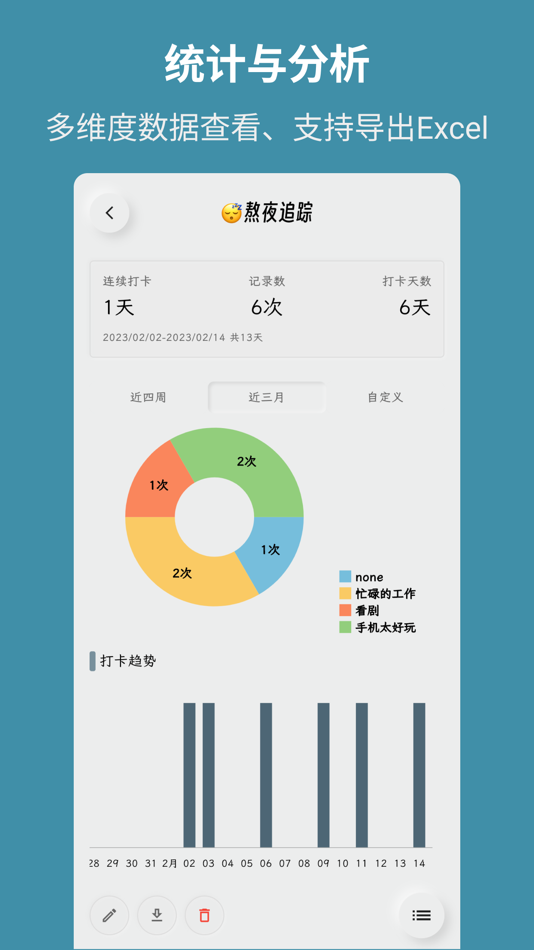#2. 吾身-习惯养成与任务打卡 (iOS) Av: 华盛 卢