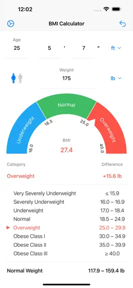 Game screenshot BMI Calculator – Weight Loss apk