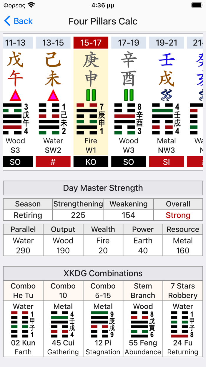 Feng Shui Calculator