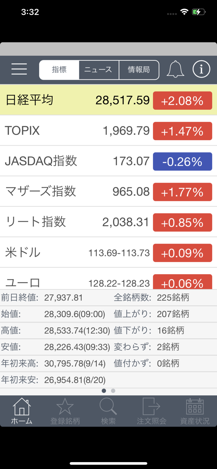 岡三カブスマホ
