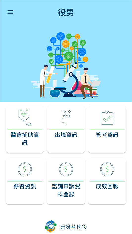 #4. 研發替代役 (iOS) 由: National Conscription Agency, Ministry of the Interior