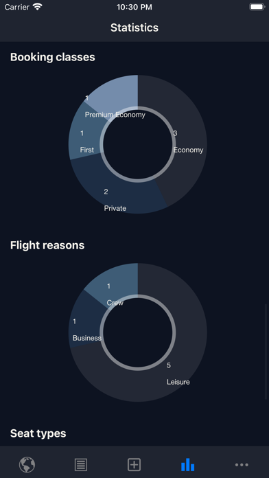 YourFlights - Flight Tracker Screenshot