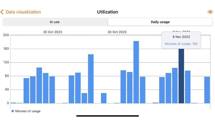 Trusted Data App screenshot-6