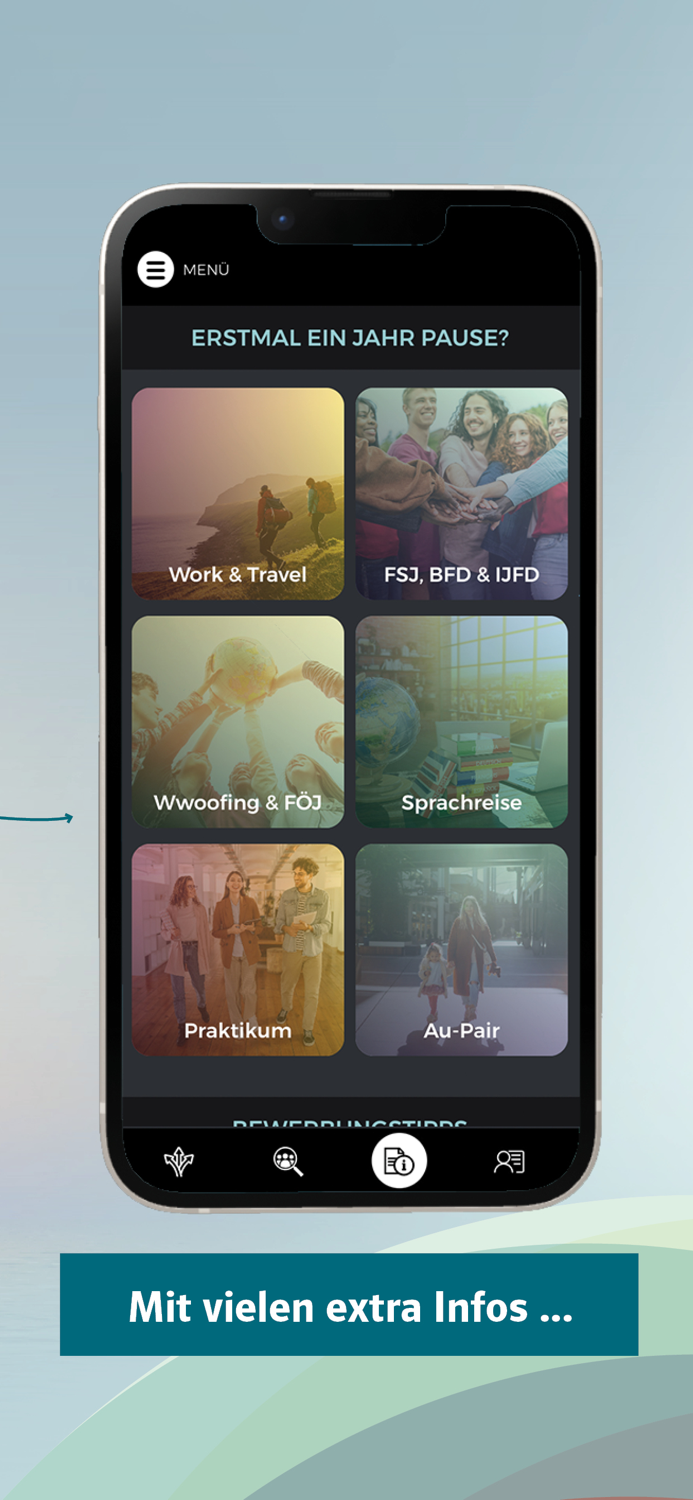 CIRCLES – Berufsorientierung