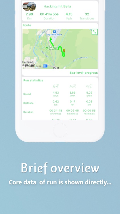 B.E.L.L.A. screenshot-3