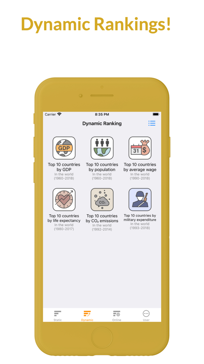 Top Rankings-List MakerRanker