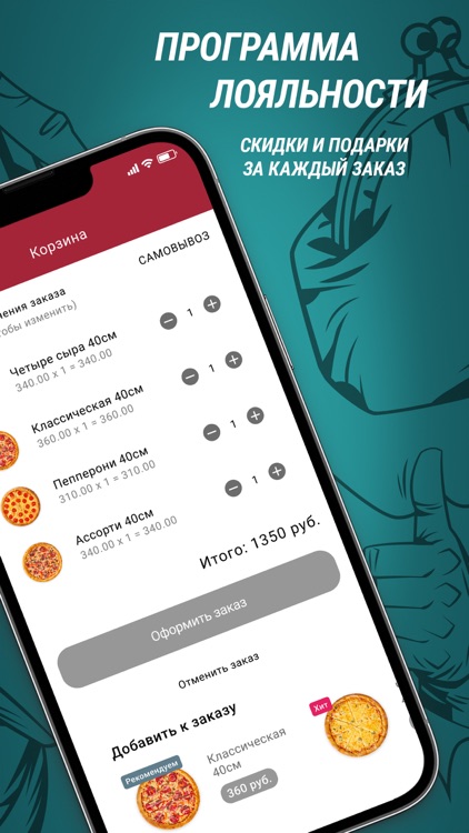 Foodhouse. Доставка еды