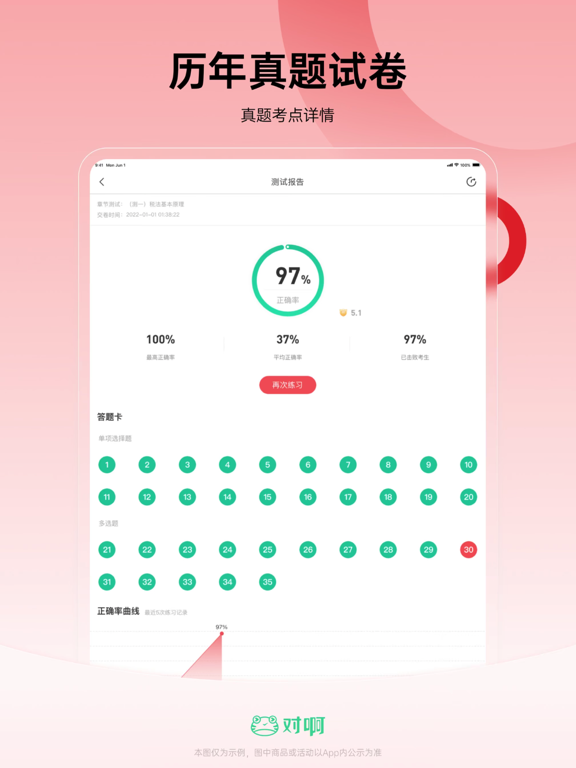 Screenshot #5 pour 税务师随身学