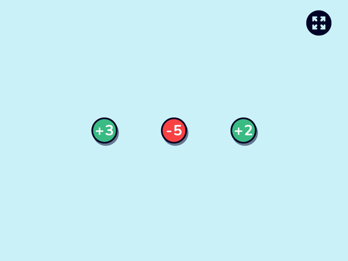 Nullify - Merge Math
