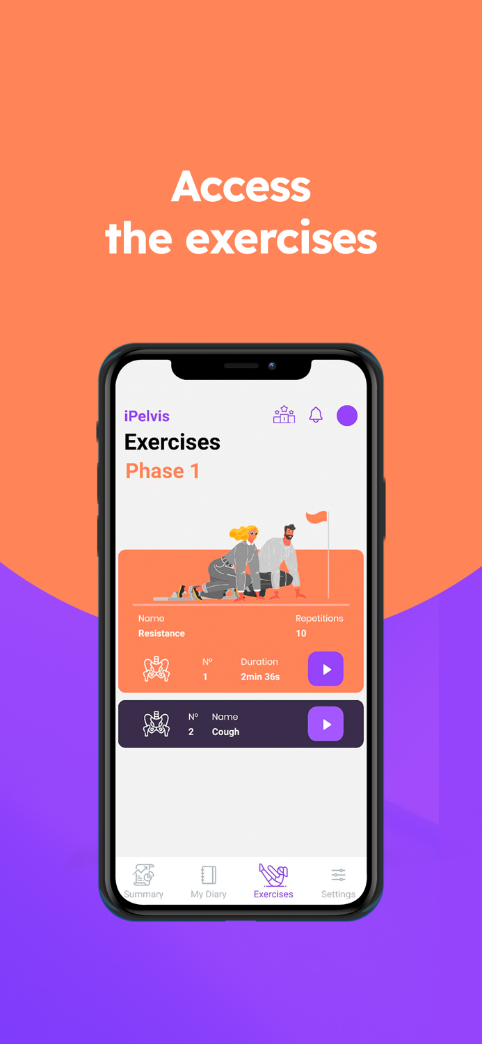 iPelvis Evo - world version