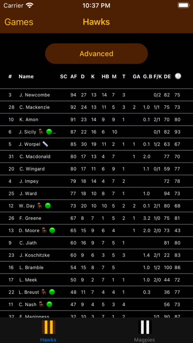 FootyScores Screenshot
