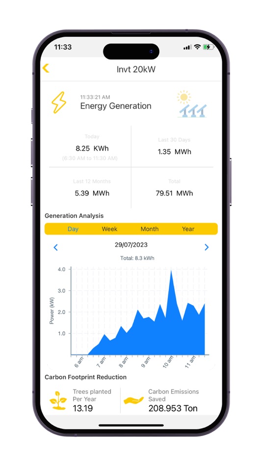 #3. Radiant Utility (iOS) 由: RydotInfotech