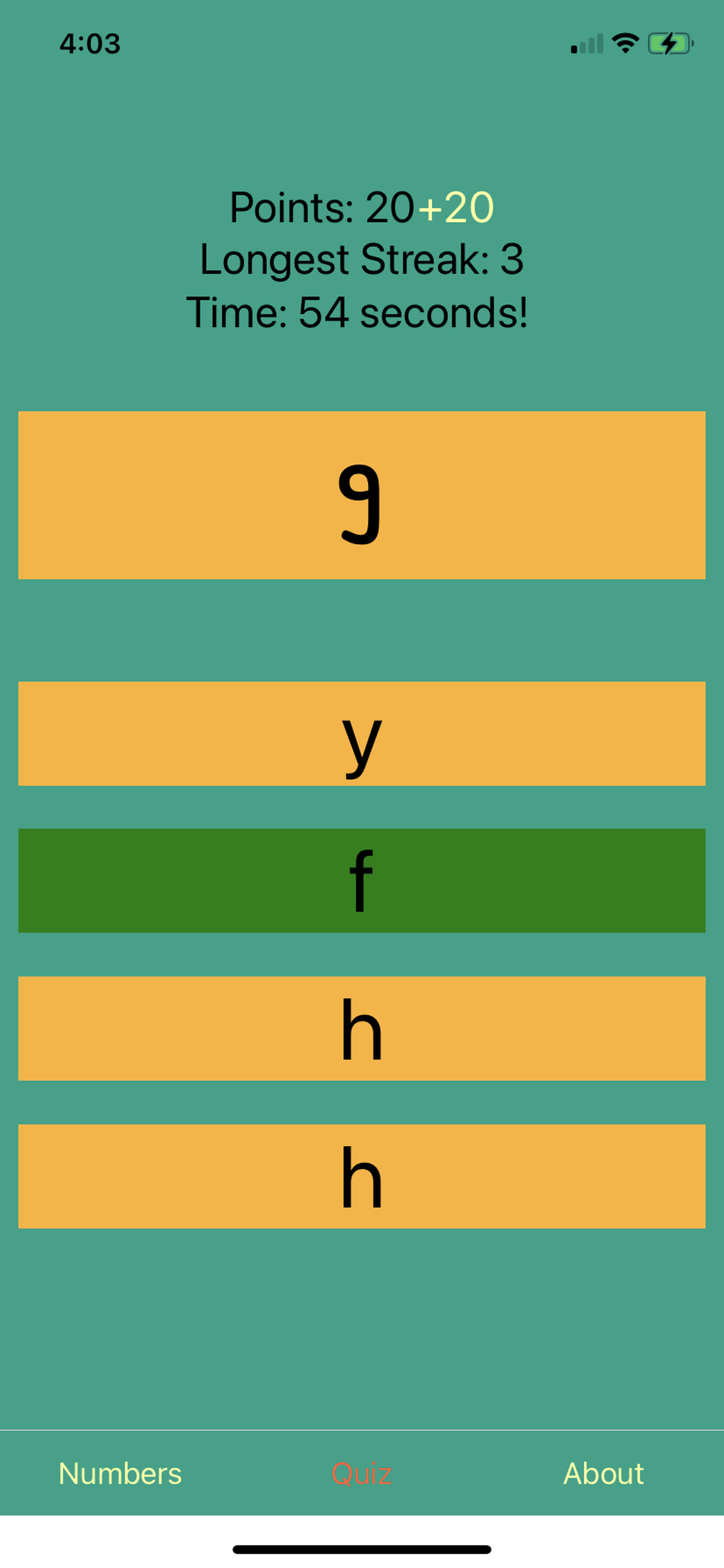 Ancient Arabian Scripts
