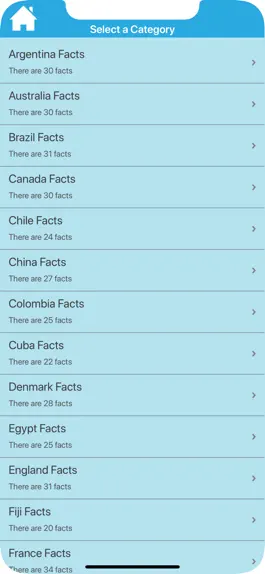Game screenshot Cool & Weird Countries Facts apk