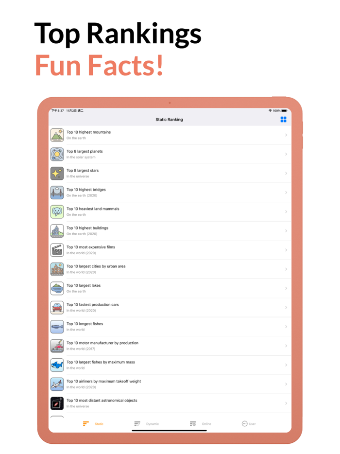 Top Rankings-List MakerRanker