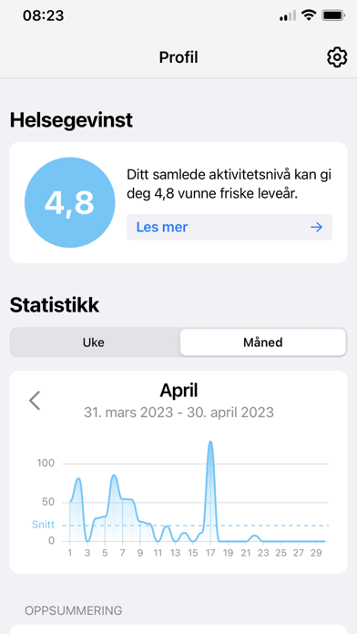 Stint Screenshot