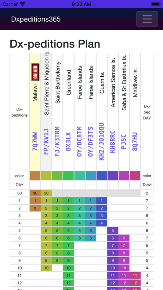 #1. Dxpeditions365 (iOS) 由: Claudio Cordeglio