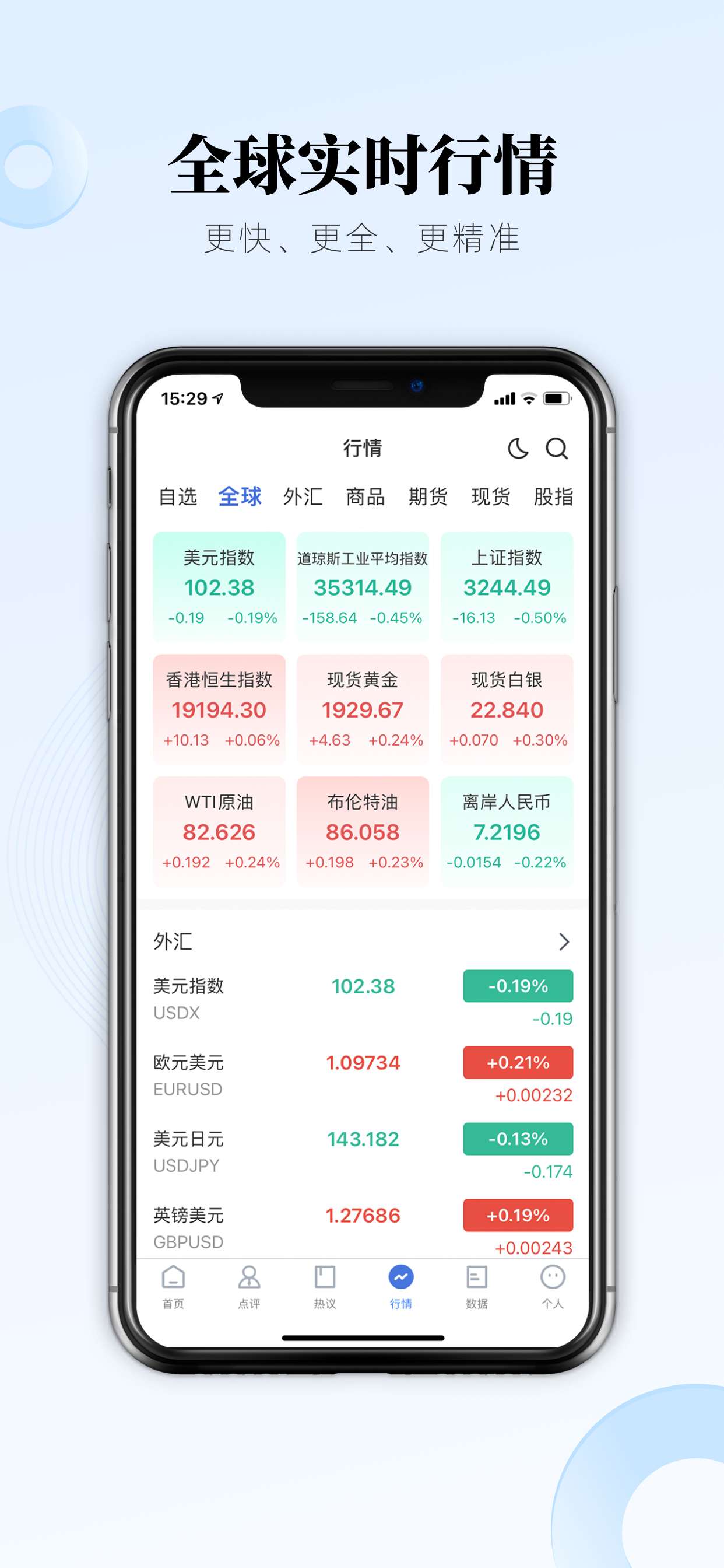 FX168财经-全球财经新闻资讯