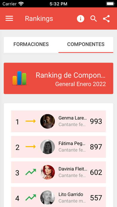 Orquestas de Galicia Screenshot