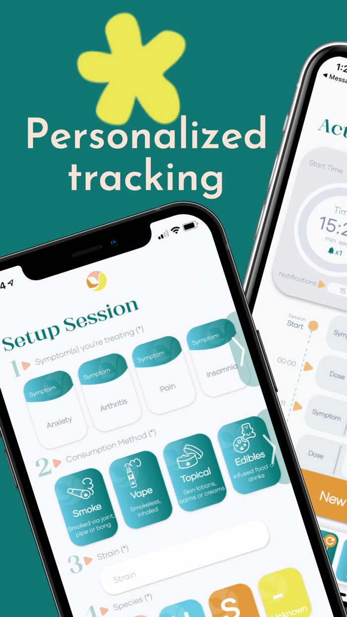 Youkti Cannabis CBD Journal