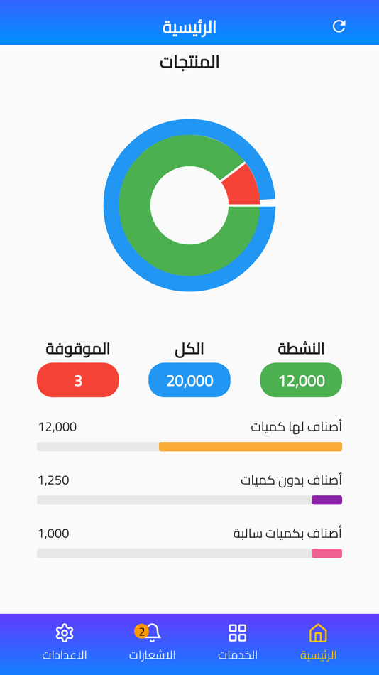 #2. ERP SMA (iOS) 게시자: Abdulah Bazarah
