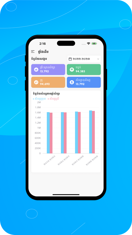 #1. EMP App (iOS) By: Vathana Sann