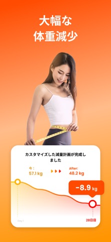 EasyFit - 女性向けワークアウトのおすすめ画像3