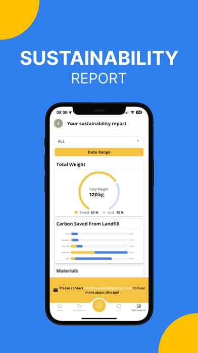 Sustainability Yard Screenshot