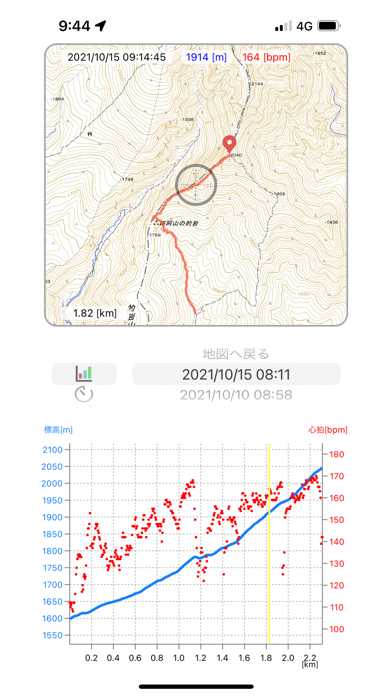 GPS25000のおすすめ画像3