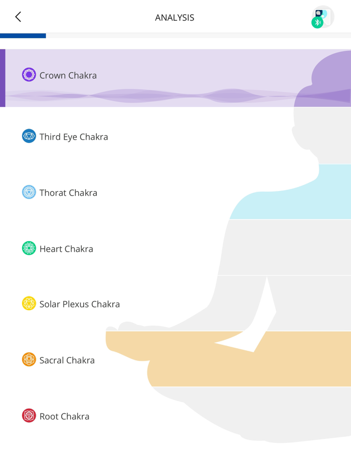 HealAdvisor Analyse 2