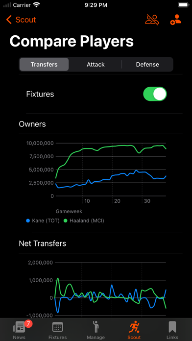 FPL Fantasy Football Manager Screenshot