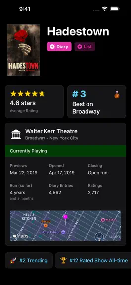 Game screenshot Mezzanine Theater Diary hack