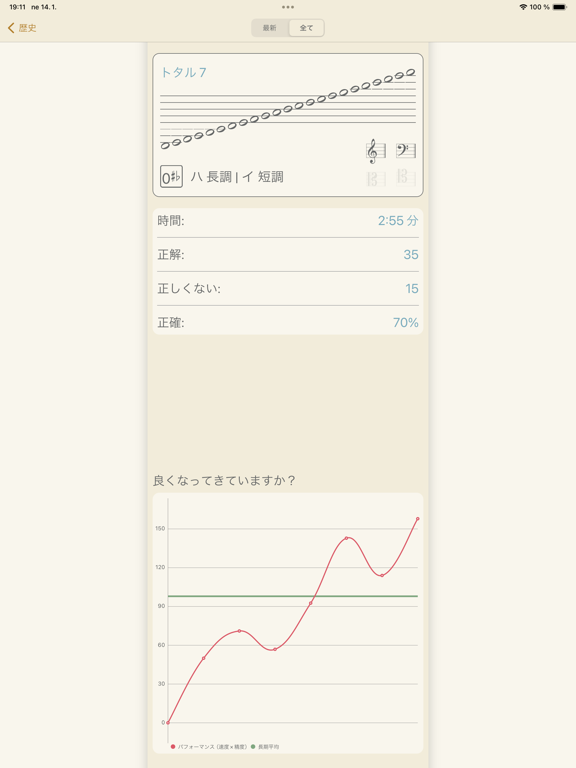 Music Buddy Pro 楽譜の読み方を学びましょうのおすすめ画像8