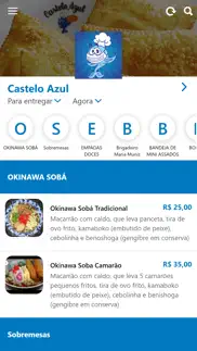 pastelaria castelo azul problems & solutions and troubleshooting guide - 2