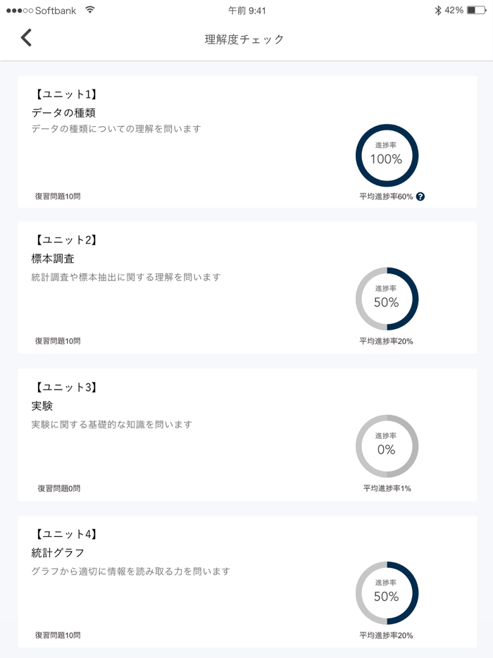 統計検定アプリ 3級