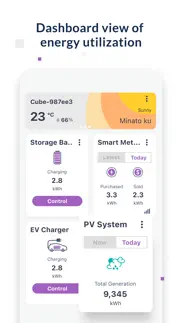 zero carbon navi problems & solutions and troubleshooting guide - 3