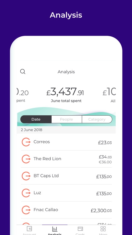 Travel FX Go screenshot-3