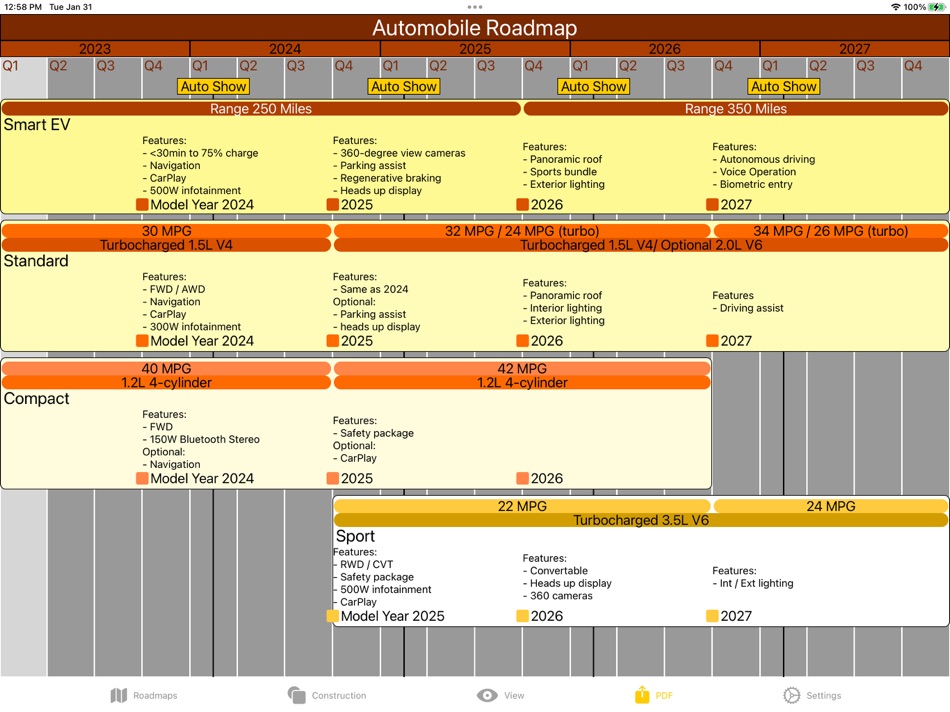 #1. Roadmap Maker (iOS) 由: Brad Pratt