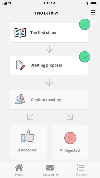 The Private Investment Office Screenshot