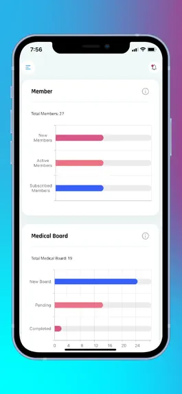 Game screenshot Sure Care Admin Portal mod apk